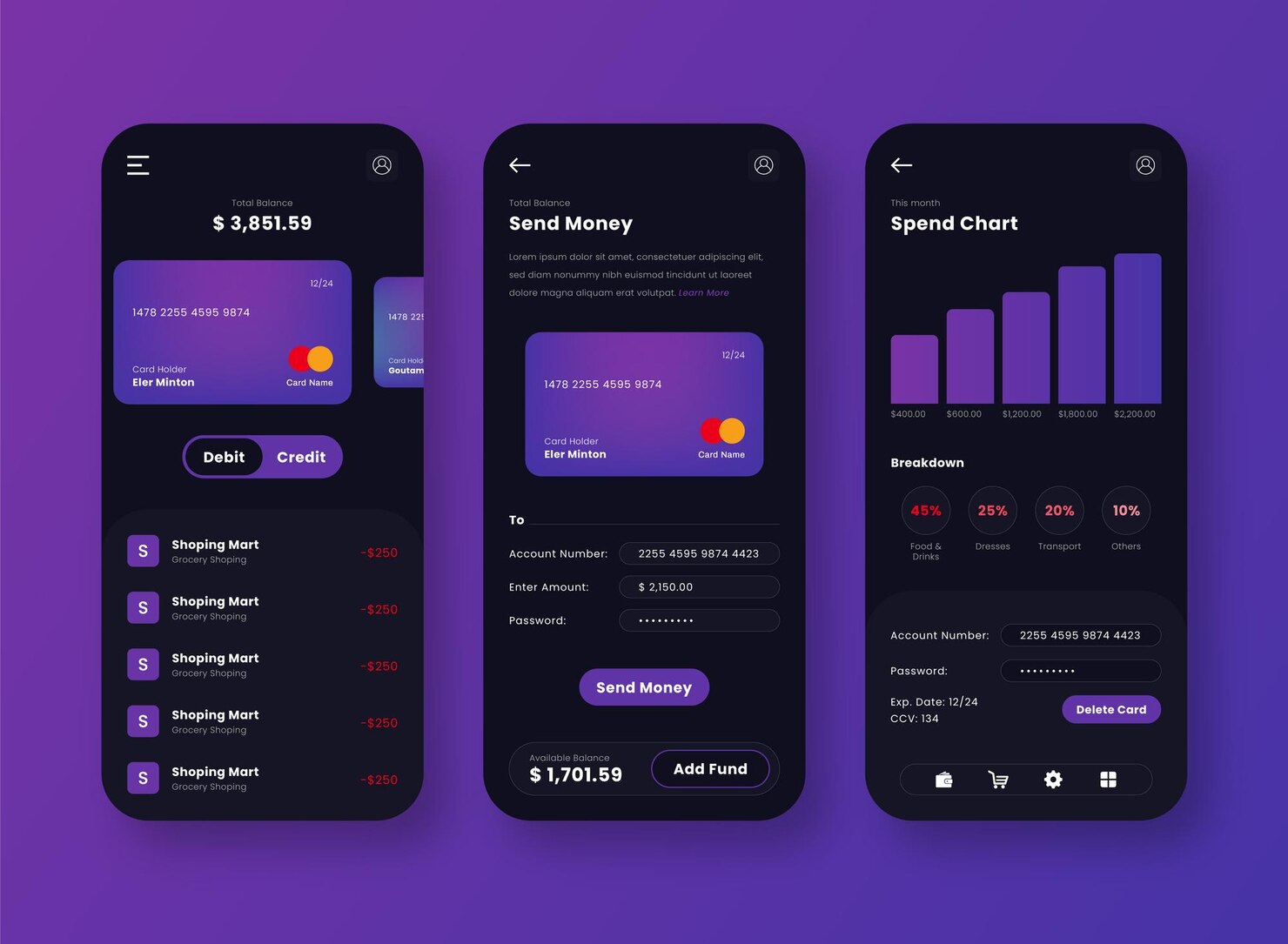 Fintech Admin Dashboard
